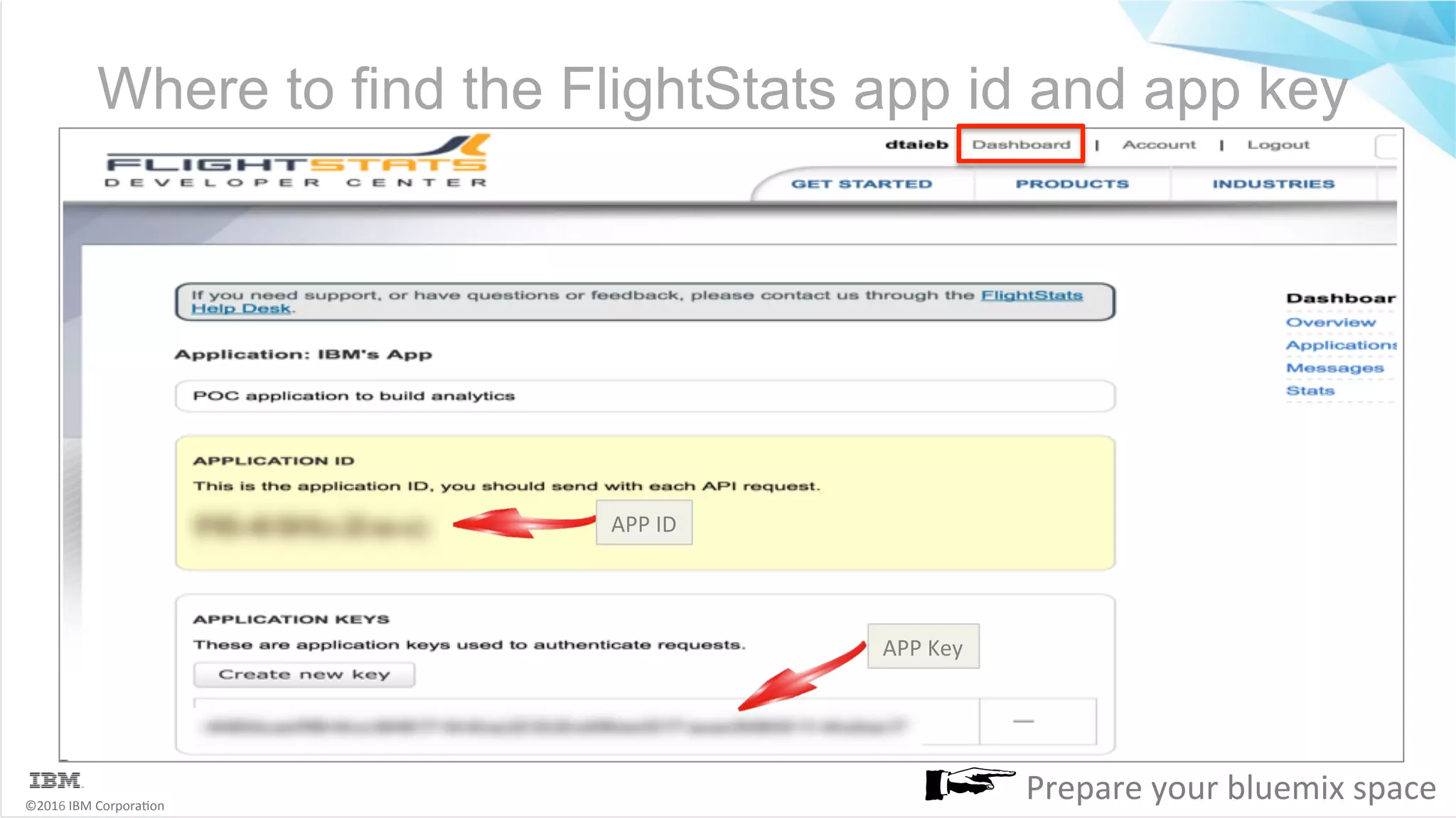 ©2016	IBM	Corpora6on Where to find the FlightStats app id and app key APP	ID APP	Key Prepare	your	bluemix	space 