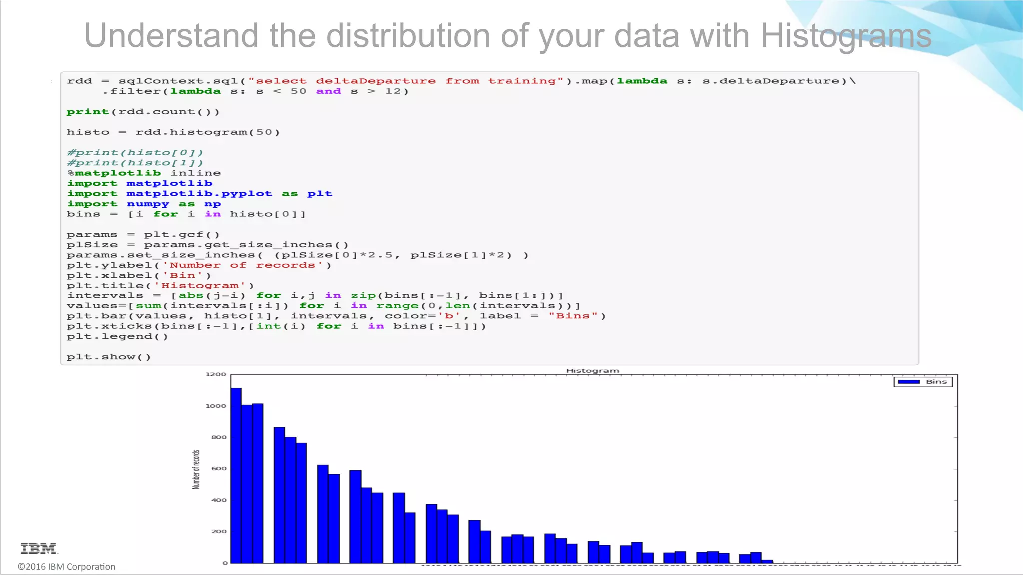 ©2016	IBM	Corpora6on Understand the distribution of your data with Histograms 