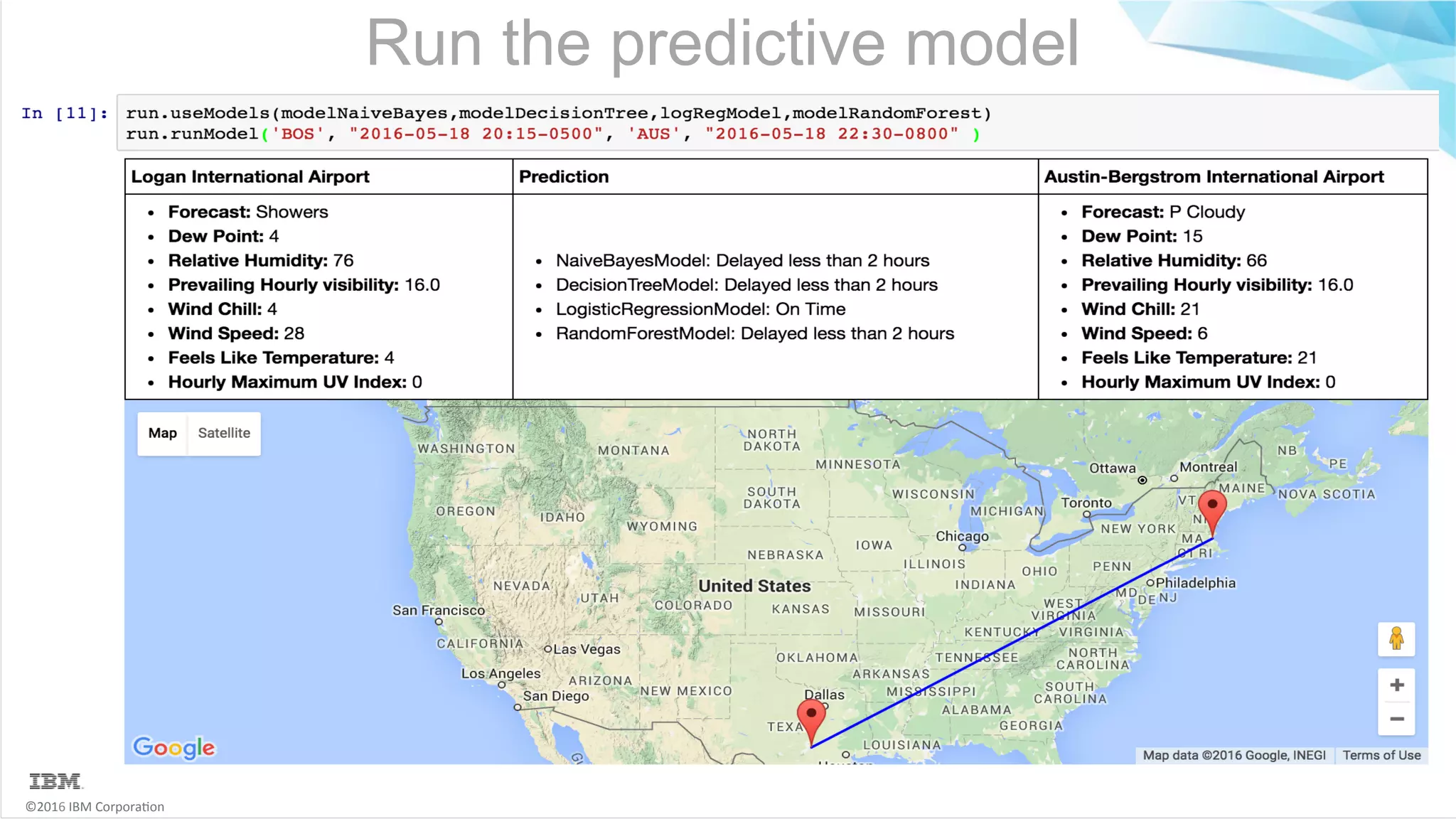 ©2016	IBM	Corpora6on Run the predictive model 