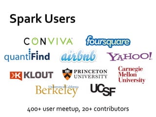 Spark	
  Users	
  




    400+	
  user	
  meetup,	
  20+	
  contributors	
  
 