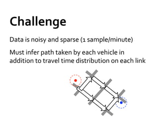 Challenge	
  
Data	
  is	
  noisy	
  and	
  sparse	
  (1	
  sample/minute)	
  
Must	
  infer	
  path	
  taken	
  by	
  eac...
