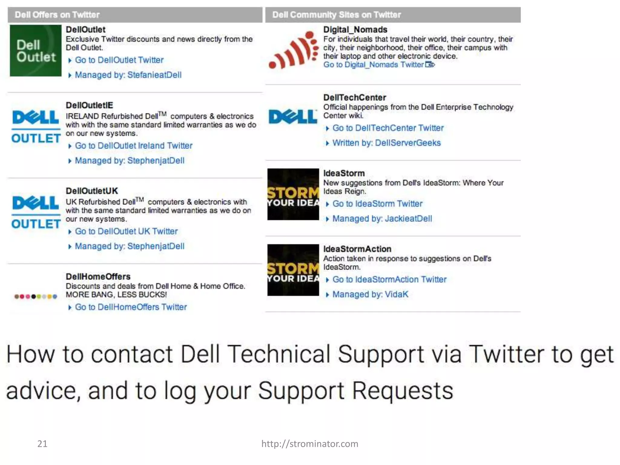 21 http://strominator.com
 