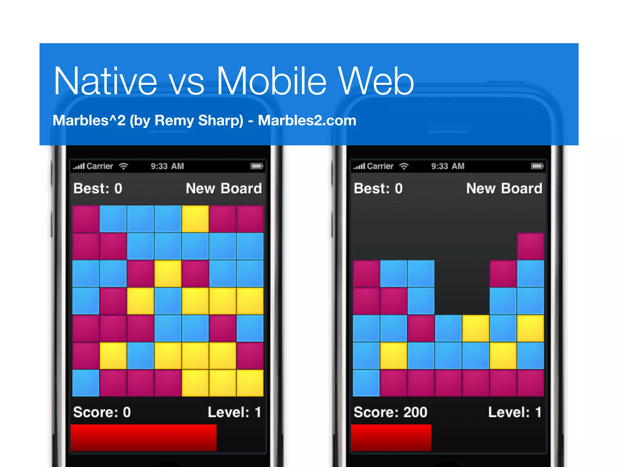 Native vs Mobile Web
Marbles^2 (by Remy Sharp) - Marbles2.com
 