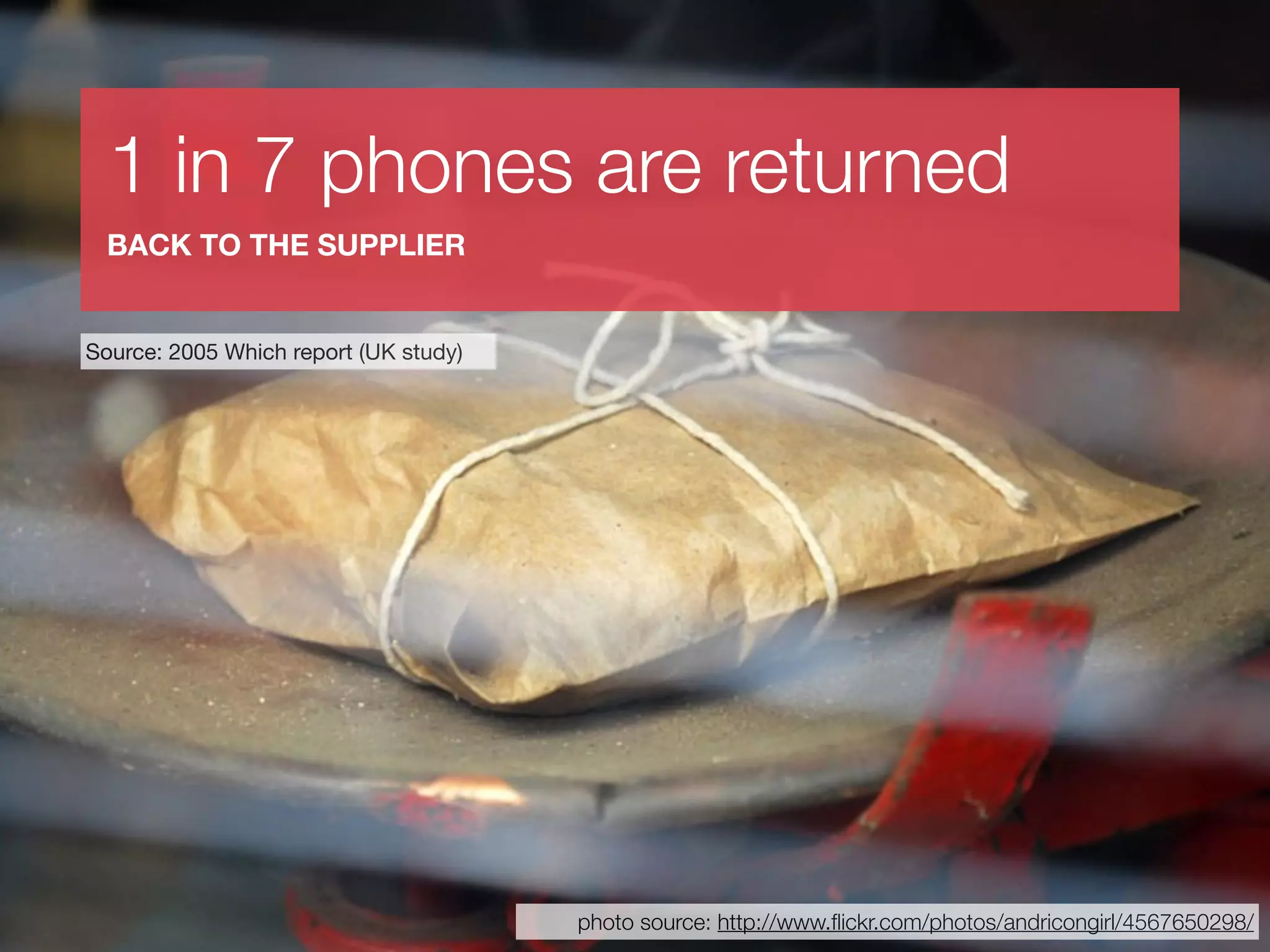 1 in 7 phones are returned
  BACK TO THE SUPPLIER


Source: 2005 Which report (UK study)




                                       photo source: http://www.ﬂickr.com/photos/andricongirl/4567650298/
 