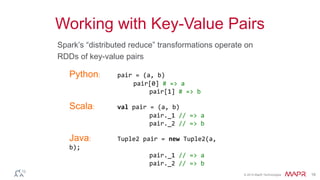 © 2014 MapR Technologies 18
Working with Key-Value Pairs
Spark’s “distributed reduce” transformations operate on
RDDs of key-value pairs
Python: pair = (a, b)
pair[0] # => a
pair[1] # => b
Scala: val pair = (a, b)
pair._1 // => a
pair._2 // => b
Java: Tuple2 pair = new Tuple2(a,
b);
pair._1 // => a
pair._2 // => b
 