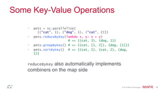 © 2014 MapR Technologies 19
Some Key-Value Operations
> pets = sc.parallelize(
[(“cat”, 1), (“dog”, 1), (“cat”, 2)])
> pets.reduceByKey(lambda x, y: x + y)
# => {(cat, 3), (dog, 1)}
> pets.groupByKey() # => {(cat, [1, 2]), (dog, [1])}
> pets.sortByKey() # => {(cat, 1), (cat, 2), (dog,
1)}
reduceByKey also automatically implements
combiners on the map side
 