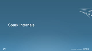 © 2014 MapR Technologies 22© 2014 MapR Technologies
Spark Internals
 