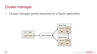 © 2014 MapR Technologies 28
Cluster manager
• Cluster manager grants executors to a Spark application
 
