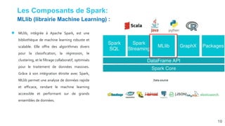 Les Composants de Spark:
● MLlib, intégrée à Apache Spark, est une
bibliothèque de machine learning robuste et
scalable. Elle offre des algorithmes divers
pour la classification, la régression, le
clustering, et le filtrage collaboratif, optimisés
pour le traitement de données massives.
Grâce à son intégration étroite avec Spark,
MLlib permet une analyse de données rapide
et efficace, rendant le machine learning
accessible et performant sur de grands
ensembles de données.
10
MLlib (librairie Machine Learning) :
 