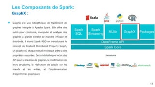 Les Composants de Spark:
● GraphX est une bibliothèque de traitement de
graphes intégrée à Apache Spark. Elle offre des
outils pour construire, manipuler et analyser des
graphes à grande échelle de manière efficace et
distribuée. Il étend Spark RDD en introduisant le
concept de Resilient Distributed Property Graph,
un graphe où chaque nœud et chaque arête a des
propriétés associées. Cette bibliothèque inclut des
API pour la création de graphes, la modification de
leurs structures, la réalisation de calculs sur les
nœuds et les arêtes, et l'implémentation
d'algorithmes graphiques
11
GraphX :
 