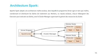 Architecture Spark:
Apache Spark adopte une architecture maître-esclave, dans laquelle le programme Driver agit en tant que maître,
coordonnant et distribuant les tâches de traitement aux Workers, ou nœuds esclaves, chacun hébergeant des
Executors pour exécuter ces tâches, avec le Cluster Manager supervisant la gestion des ressources du cluster.
15
 