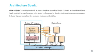 Architecture Spark:
Driver Program: Le driver program est le point d'entrée de l'application Spark. Il contient le code de l'application
Spark, y compris les transformations et les actions à effectuer sur les données. Le driver program communique avec
le Cluster Manager pour allouer des ressources et coordonner les tâches.
16
 