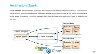 Architecture Spark:
Cluster Manager: responsable de la gestion des ressources du cluster, telles que les nœuds de calcul. Spark prend en
charge plusieurs gestionnaires de cluster, notamment Apache Mesos, Hadoop YARN, et son propre gestionnaire de
cluster appelé Standalone. Le cluster manager alloue des ressources aux applications Spark et surveille leur
exécution.
17
 