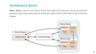 Architecture Spark:
Worker Node: un nœud (ou une machine) dans le cluster Spark qui est utilisé pour exécuter des parties des
applications Spark. Chaque Worker Node est contrôlé par le Master Node (ou Driver Node) et exécute les tâches
assignées.
18
 