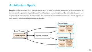 Architecture Spark:
Executor: Un Executor dans Spark est un processus lancé sur les Worker Nodes qui exécute les tâches et stocke les
données pour les applications Spark. Chaque Worker Node peut avoir un ou plusieurs Executors. Les Executors sont
responsables de l'exécution des tâches assignées et du stockage de données en mémoire ou sur disque. Ils jouent un
rôle clé dans la performance de traitement des données.
19
 