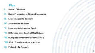 Plan
I. Spark : Définition
II. Batch Processing et Stream Processing
III. Les composants de Spark
IV. Architecture de Spark
V. Les caractéristiques de Spark
VI. Difference entre Spark et MapReduce
VII. RDD ( Resilient Distributed Datasets )
VIII.RDD : Transformations et Actions
IX. PySpark , Tp Pyspark
2
 