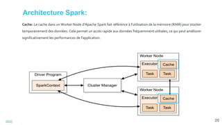 Architecture Spark:
Cache: Le cache dans un Worker Node d'Apache Spark fait référence à l'utilisation de la mémoire (RAM) pour stocker
temporairement des données. Cela permet un accès rapide aux données fréquemment utilisées, ce qui peut améliorer
significativement les performances de l'application.
20
 