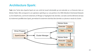 Architecture Spark:
Task: Une Tache dans Apache Spark est une unité de travail individuelle qui est exécutée sur un Executor dans un
Worker Node. Elle correspond à une opération spécifique sur une partition d'un RDD (Resilient Distributed Dataset)
ou d'un DataFrame, comme le traitement, le filtrage ou l'agrégation des données. Les tasks sont les éléments de base
du traitement parallèle dans Spark, permettant le traitement distribué des données sur plusieurs nœuds du cluster.
21
 