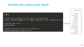 35
Exemple des actions dans Spark
 