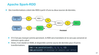 37
Apache Spark-RDD
● Des transformations créent des RDD à partir d’une ou deux sources de données.
● S’il n’est pas marqué comme persistant, le RDD sera transitoire et ne sera pas conservé en
mémoire après calcul
● Sinon, il est stocké en RAM, et disponible comme source de données pour d’autres
transformations.
 