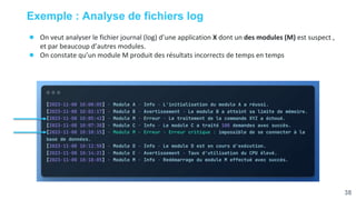 38
Exemple : Analyse de fichiers log
● On veut analyser le fichier journal (log) d’une application X dont un des modules (M) est suspect ,
et par beaucoup d’autres modules.
● On constate qu’un module M produit des résultats incorrects de temps en temps
 