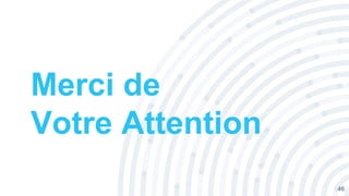 46
Merci de
Votre Attention
 
