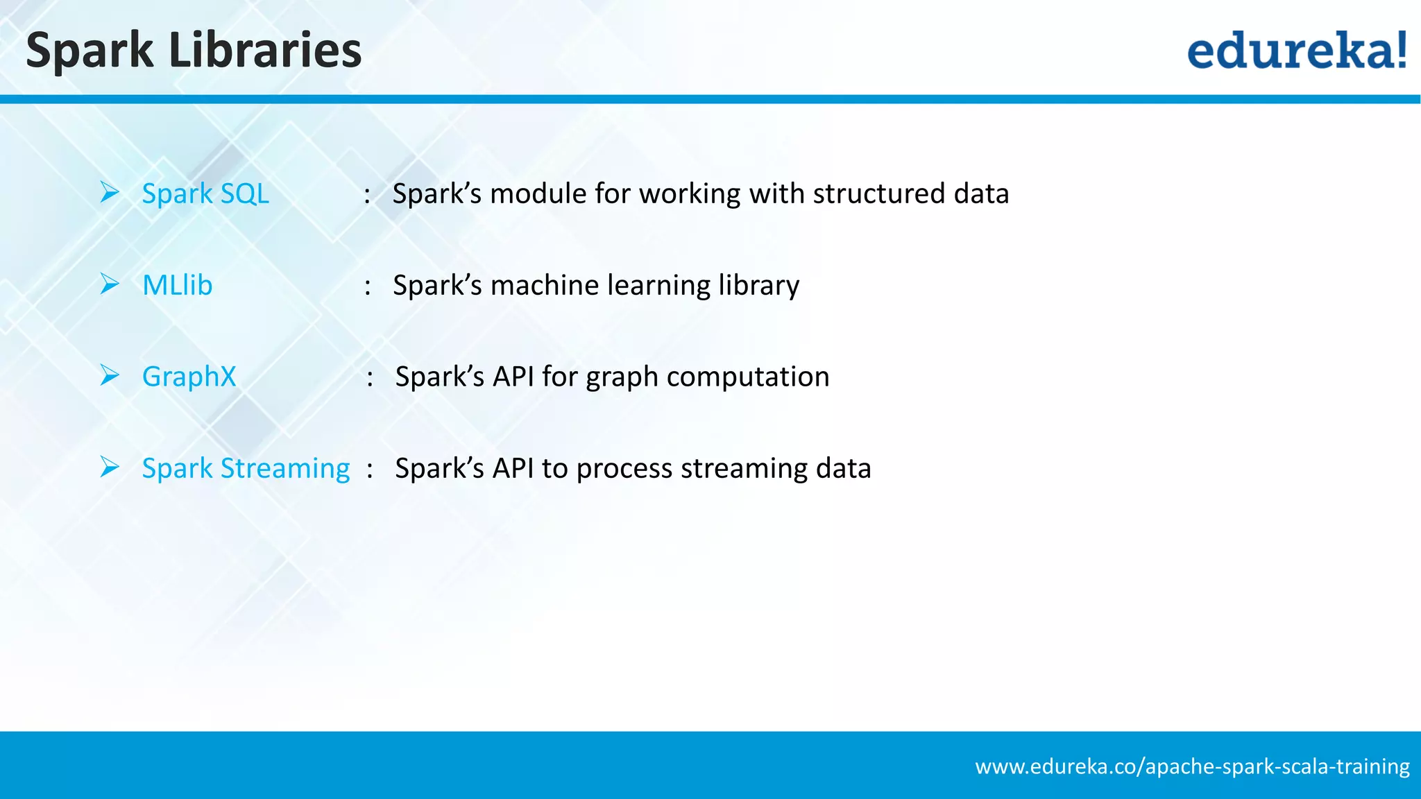 www.edureka.co/apache-spark-scala-training
Spark Libraries
 Spark SQL : Spark’s module for working with structured data
 MLlib : Spark’s machine learning library
 GraphX : Spark’s API for graph computation
 Spark Streaming : Spark’s API to process streaming data
 
