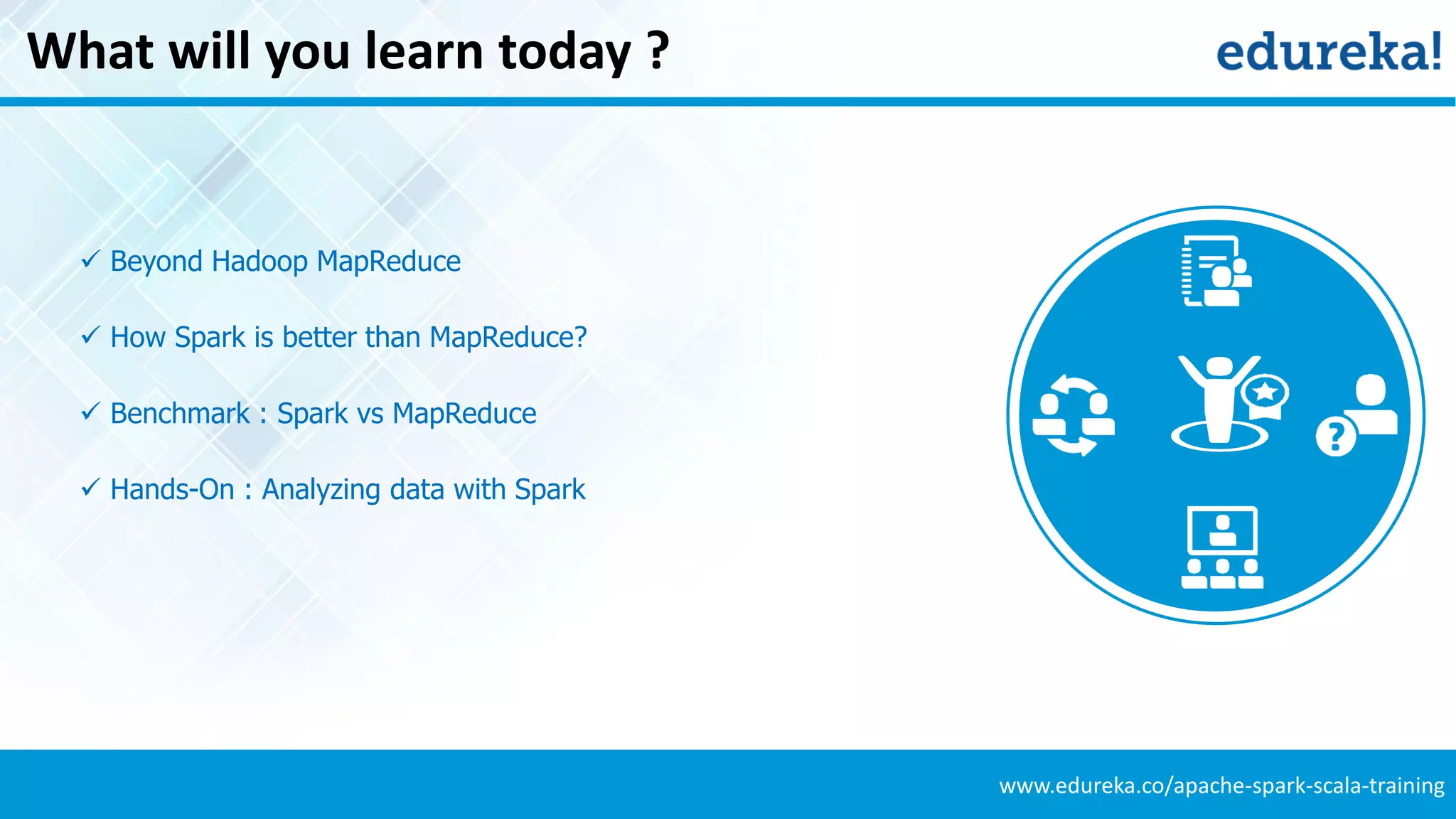 www.edureka.co/apache-spark-scala-training
What will you learn today ?
 Beyond Hadoop MapReduce
 How Spark is better than MapReduce?
 Benchmark : Spark vs MapReduce
 Hands-On : Analyzing data with Spark
 