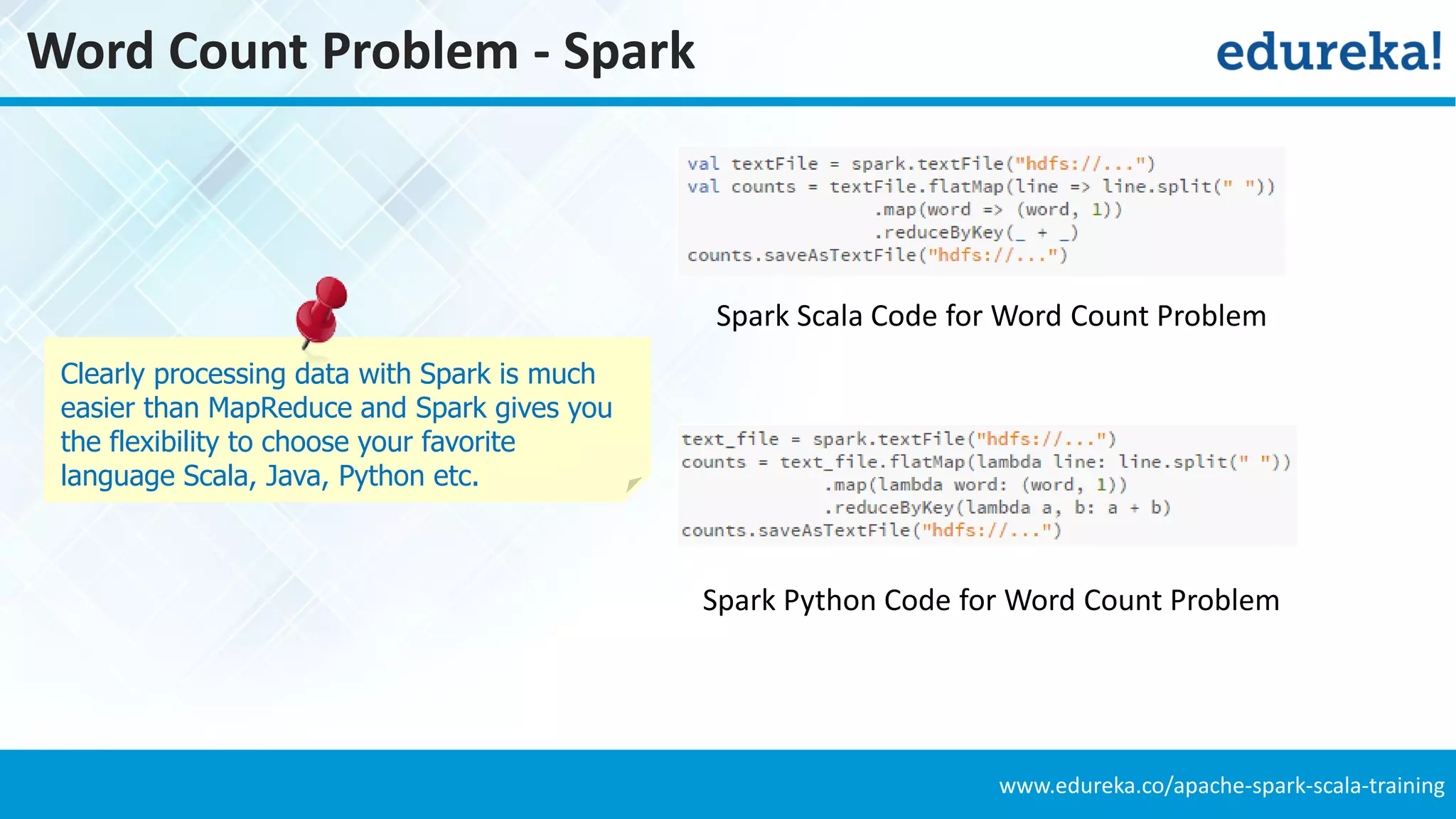 www.edureka.co/apache-spark-scala-training
Word Count Problem - Spark
Spark Scala Code for Word Count Problem
Spark Python Code for Word Count Problem
Clearly processing data with Spark is much
easier than MapReduce and Spark gives you
the flexibility to choose your favorite
language Scala, Java, Python etc.
 