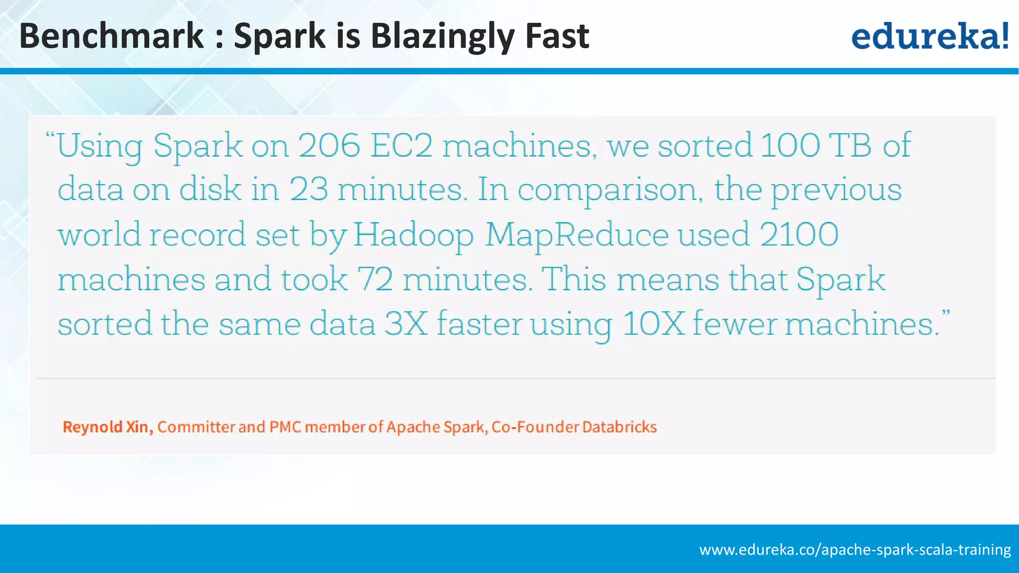 www.edureka.co/apache-spark-scala-training
Benchmark : Spark is Blazingly Fast
 