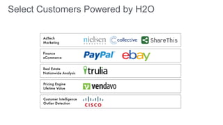 Select Customers Powered by H2O 
 