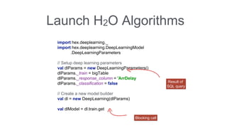 Launch H2O Algorithms 
import hex.deeplearning._ 
import hex.deeplearning.DeepLearningModel 
.DeepLearningParameters 
// Setup deep learning parameters 
val dlParams = new DeepLearningParameters() 
dlParams._train = bigTable 
dlParams._response_column = 'ArrDelay 
dlParams._classification = false 
// Create a new model builder 
val dl = new DeepLearning(dlParams) 
val dlModel = dl.train.get 
Result of 
SQL query 
Blocking call 
 