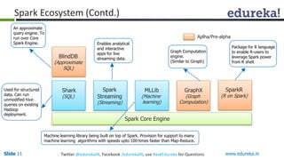 Apache Spark & Scala | PPTX