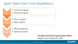 Spark Takes Over From MapReduce 
Stage 1 
• Crunch on Spark 
• Search on Spark 
Stage 2 
• Hive on Spark 
• Pig on Spark 
Stage 3 
• MR equivalence 
• Sqoop on Spark 
Cloudera led multi-organization effort: 
MapR, Intel, Databricks, IBM 
32 ©2014 Cloudera, Inc. All rights reserved. 
 