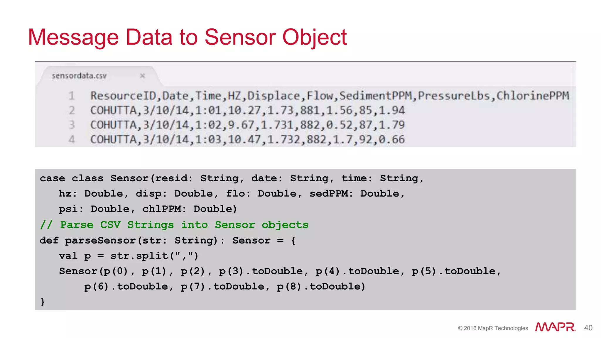 © 2016 MapR Technologies 40© 2016 MapR Technologies 40
Message Data to Sensor Object
case class Sensor(resid: String, date: String, time: String,
hz: Double, disp: Double, flo: Double, sedPPM: Double,
psi: Double, chlPPM: Double)
// Parse CSV Strings into Sensor objects
def parseSensor(str: String): Sensor = {
val p = str.split(",")
Sensor(p(0), p(1), p(2), p(3).toDouble, p(4).toDouble, p(5).toDouble,
p(6).toDouble, p(7).toDouble, p(8).toDouble)
}
 