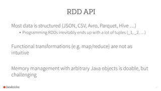 RDD API
Most data is structured (JSON, CSV, Avro, Parquet, Hive …)
•  Programming RDDs inevitably ends up with a lot of tuples (_1, _2, …)
Functional transformations (e.g. map/reduce) are not as
intuitive
Memory management with arbitrary Java objects is doable, but
challenging
14
 