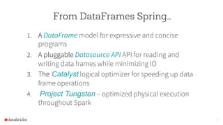 From DataFrames Spring…
1.  A DataFrame model for expressive and concise
programs
2.  A pluggable Datasource API API for reading and
writing data frames while minimizing IO
3.  The Catalyst logical optimizer for speeding up data
frame operations
4.  Project Tungsten – optimized physical execution
throughout Spark
18
 