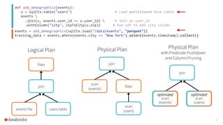 24
def	
  add_demographics(events):	
  
	
  	
  	
  u	
  =	
  sqlCtx.table("users")	
  	
  	
  	
  	
  	
  	
  	
  	
  	
  	
  	
  	
  	
  	
  	
  	
  	
  	
  	
  	
  #	
  Load	
  partitioned	
  Hive	
  table	
  
	
  	
  	
  events	
  	
  
	
  	
  	
  	
  	
  .join(u,	
  events.user_id	
  ==	
  u.user_id)	
  	
  	
  	
  	
  	
  #	
  Join	
  on	
  user_id	
  	
  	
  	
  	
  	
  
	
  	
  	
  	
  	
  .withColumn("city",	
  zipToCity(u.zip))	
  	
  	
  	
  	
  	
  #	
  Run	
  udf	
  to	
  add	
  city	
  column	
  
	
  
Physical Plan
with Predicate Pushdown
and Column Pruning
join
optimized
scan
(events)
optimized
scan
(users)
events	
  =	
  add_demographics(sqlCtx.load("/data/events",	
  "parquet"))	
  	
  
training_data	
  =	
  events.where(events.city	
  ==	
  "New	
  York").select(events.timestamp).collect()	
  	
  
Logical Plan
filter
join
events file users table
Physical Plan
join
scan
(events)
filter
scan
(users)
 