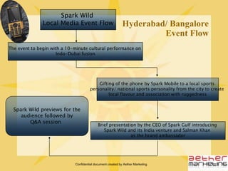 Confidential document created by Aether MarketingRoll-out in DelhiStrategyDelhi enjoys a significant concentration of broadcast media which leads shows such as Gadget Guru (NDTv), Tech 2.0 (CNBC) etc. Hence media focus in Delhi to revolve mainly around engaging the electronic channels for their special programs through one-on-one interactionsA small press briefing to be invited with main focus on language media inorder to cover vernacular population in Delhi All other relevant media to also be invited. However, special programs on news channels and language media to be given primary importance as other media would have been covered through the main press conference in MumbaiA photo release of Salman Khan as brand ambassador alongwith the main press release translated into Hindi to be disseminated to language media