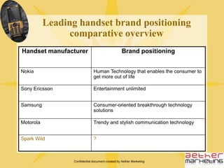Mobile phones in India have gradually evolved from being a luxury to an absolute necessity today and have replaced the conventional landline phones further expanding the market for handset providers 