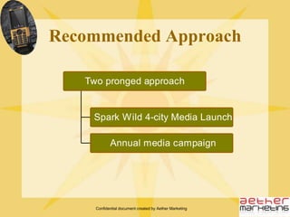 Confidential document created by Aether MarketingSpark Wild Positioning ObjectiveCreate a separate niche for Spark Wild by highlighting a significant differentiator between existing handset manufacturers and Spark WildProposed PositioningSpark Wild,The unbeatable phone for the unbeatable IndiaPositioning StrategyShowcase the ‘unbeatable’ features of the phone byhighlighting each feature distinctly through media outreach undertaken during the launch
