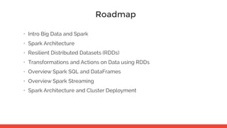 Roadmap
• Intro Big Data and Spark
• Spark Architecture
• Resilient Distributed Datasets (RDDs)
• Transformations and Actions on Data using RDDs
• Overview Spark SQL and DataFrames
• Overview Spark Streaming
• Spark Architecture and Cluster Deployment
 