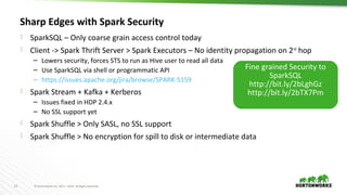 13 © Hortonworks Inc. 2011 – 2016. All Rights Reserved
Sharp Edges with Spark Security
 SparkSQL – Only coarse grain access control today
 Client -> Spark Thrift Server > Spark Executors – No identity propagation on 2nd
hop
– Lowers security, forces STS to run as Hive user to read all data
– Use SparkSQL via shell or programmatic API
– https://issues.apache.org/jira/browse/SPARK-5159
 Spark Stream + Kafka + Kerberos
– Issues fixed in HDP 2.4.x
– No SSL support yet
 Spark Shuffle > Only SASL, no SSL support
 Spark Shuffle > No encryption for spill to disk or intermediate data
Fine grained Security to
SparkSQL
http://bit.ly/2bLghGz
http://bit.ly/2bTX7Pm
 