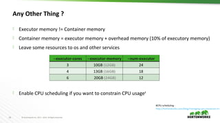 26 © Hortonworks Inc. 2011 – 2016. All Rights Reserved
Any Other Thing ?
 Executor memory != Container memory
 Container memory = executor memory + overhead memory (10% of executory memory)
 Leave some resources to os and other services
 Enable CPU scheduling if you want to constrain CPU usage#
#CPU scheduling -
http://hortonworks.com/blog/managing-cpu-resources-in-y
 