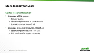 27 © Hortonworks Inc. 2011 – 2016. All Rights Reserved
Multi-tenancy for Spark
 Leverage YARN queues
– Set user quotas
– Set default yarn-queue in spark-defaults
– User can override for each job
 Leverage Dynamic Resource Allocation
– Specify range of executors a job uses
– This needs shuffle service to be used
Cluster resource Utilization
 