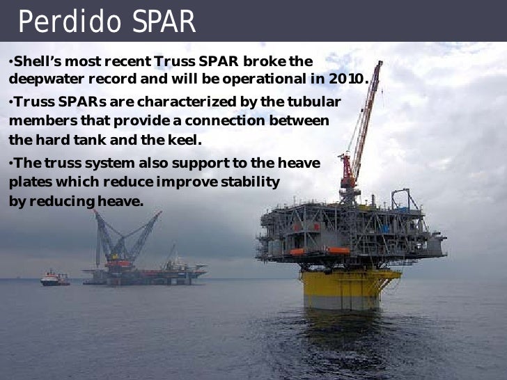 Spar Platforms