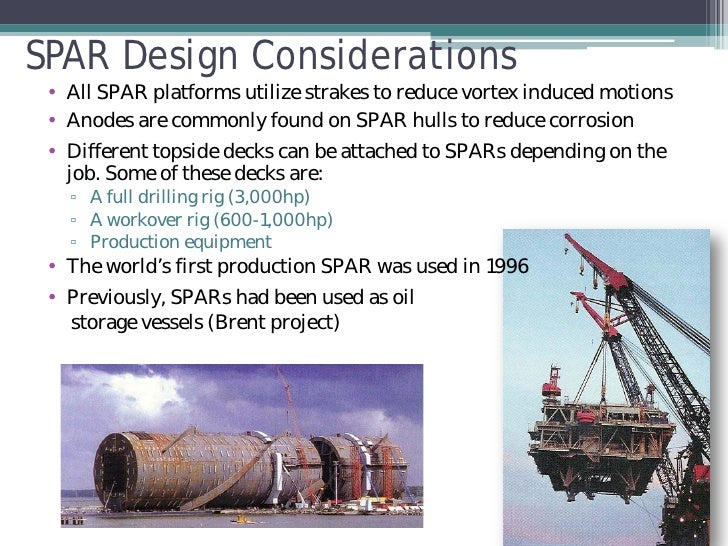 Spar Platforms