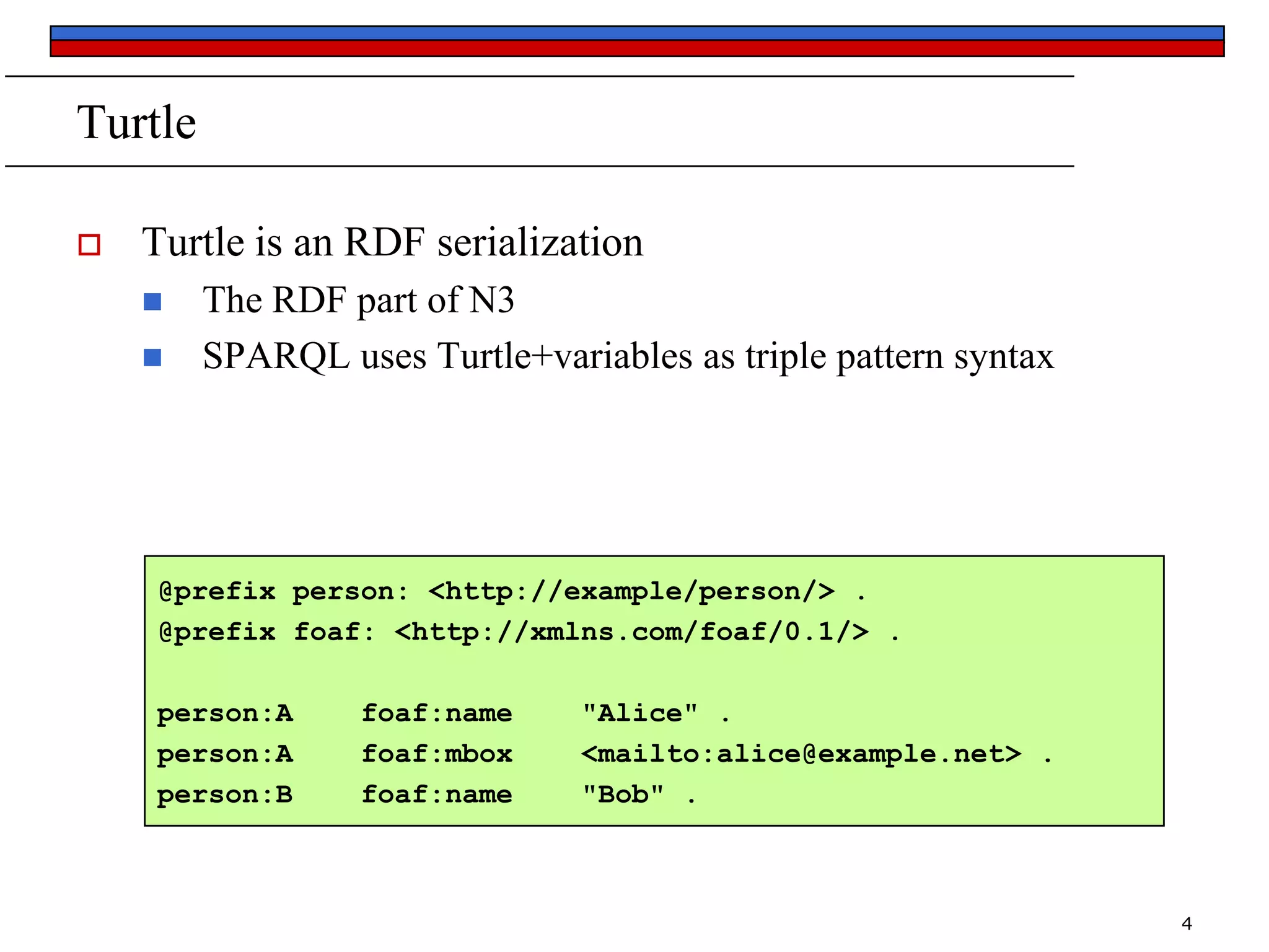 Turtle


Turtle is an RDF serialization



The RDF part of N3
SPARQL uses Turtle+variables as triple pattern syntax

@prefix person: <http://example/person/> .
@prefix foaf: <http://xmlns.com/foaf/0.1/> .
person:A
person:A
person:B

foaf:name
foaf:mbox
foaf:name

"Alice" .
<mailto:alice@example.net> .
"Bob" .

4

 