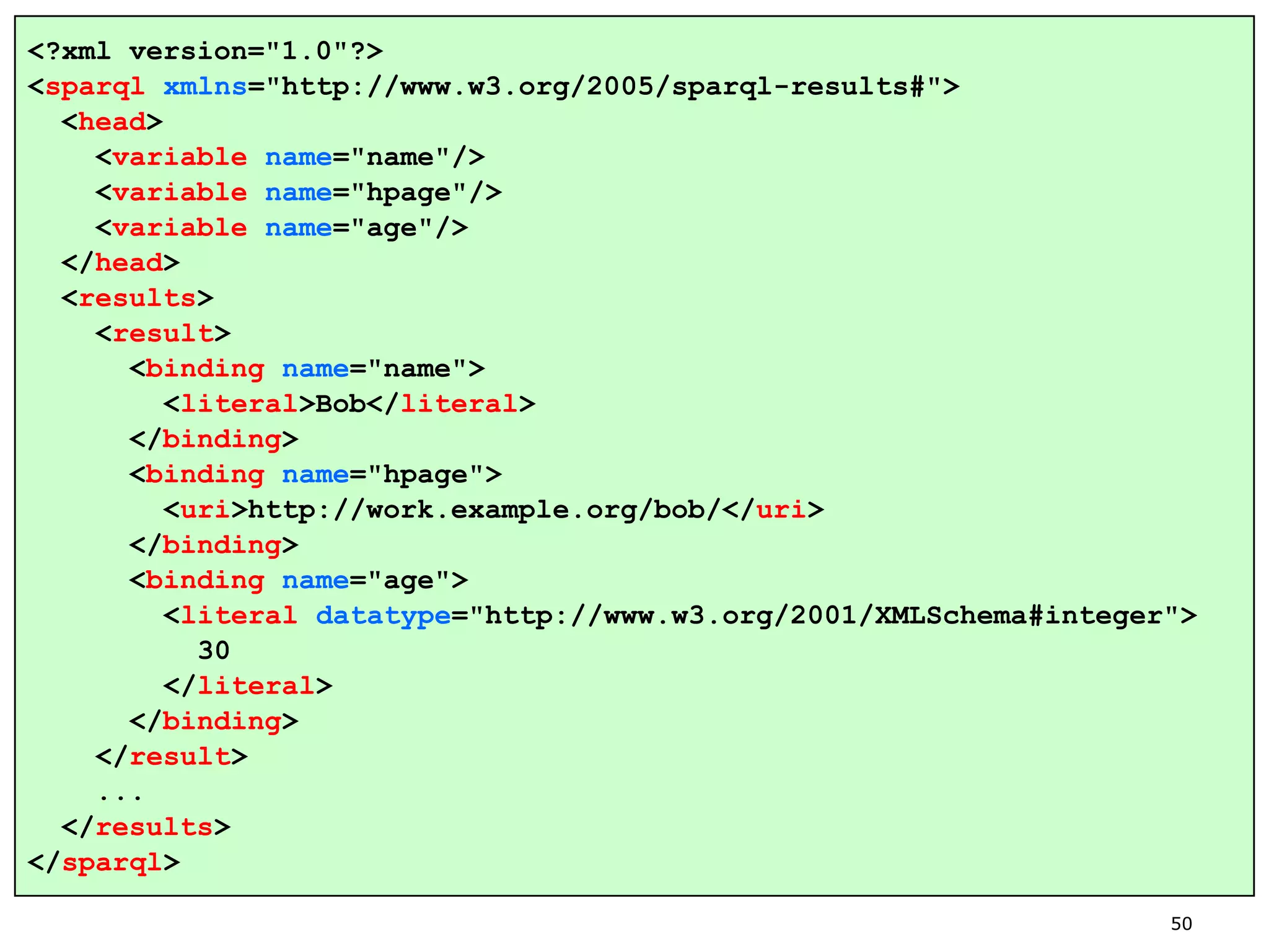 <?xml version="1.0"?>
<sparql xmlns="http://www.w3.org/2005/sparql-results#">
<head>
<variable name="name"/>
<variable name="hpage"/>
<variable name="age"/>
</head>
<results>
<result>
<binding name="name">
<literal>Bob</literal>
</binding>
<binding name="hpage">
<uri>http://work.example.org/bob/</uri>
</binding>
<binding name="age">
<literal datatype="http://www.w3.org/2001/XMLSchema#integer">
30
</literal>
</binding>
</result>
...
</results>
</sparql>
50

 
