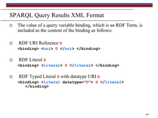 SPARQL Query Results XML Format




The value of a query variable binding, which is an RDF Term, is
included as the content of the binding as follows:
RDF URI Reference U
<binding> <uri> U </uri> </binding>



RDF Literal S
<binding> <literal> S </literal> </binding>



RDF Typed Literal S with datatype URI D
<binding> <literal datatype="D"> S </literal>
</binding>

49

 